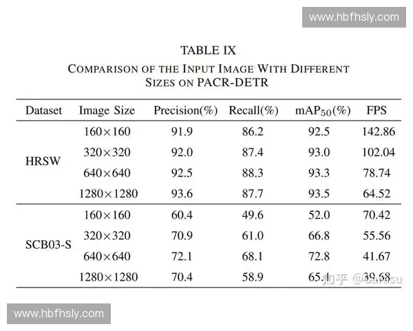 基于多场景加载条件的结构材料疲劳测试稳健性综合评估方法研究探