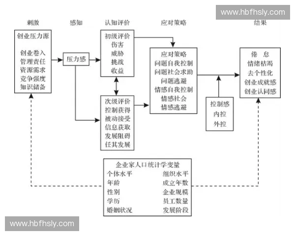 围绕以接杀应对策略构建实战防御体系思路解析框架与实践路径研究